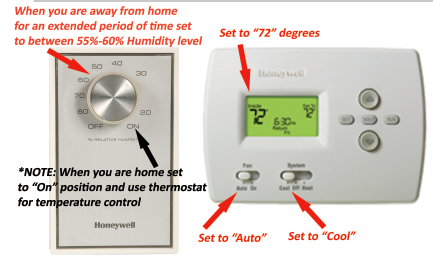 How To Control The Humidity Levels In A House In Florida